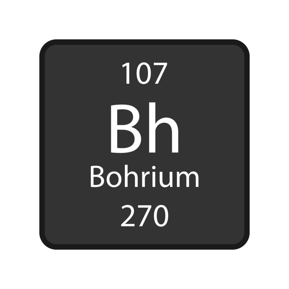 Bohrium icon